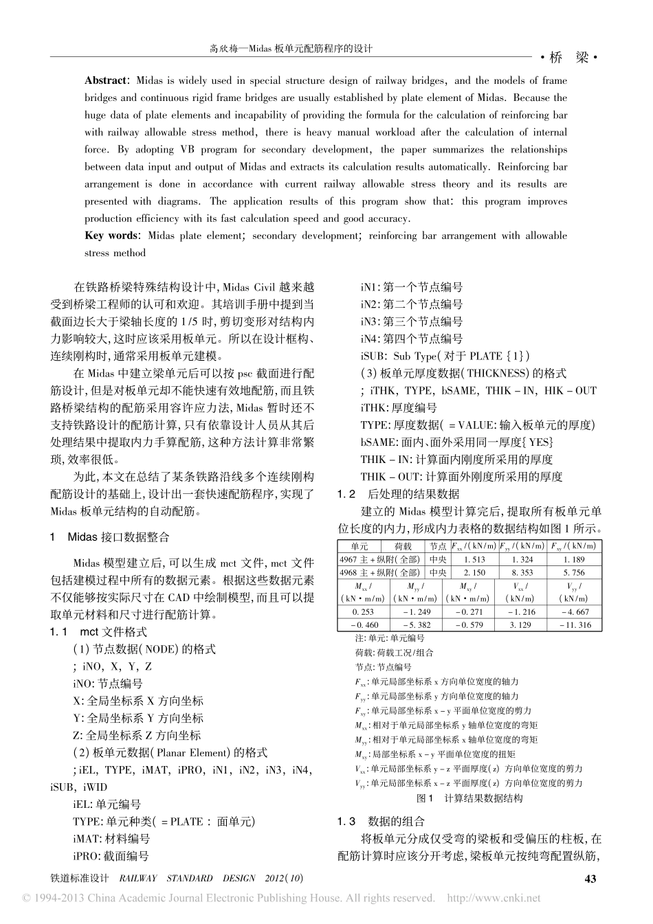 16-midas Civil板单元配筋程序的设计.pdf_第2页