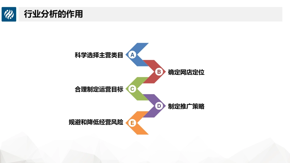 2.1市场数据分析.pdf_第3页