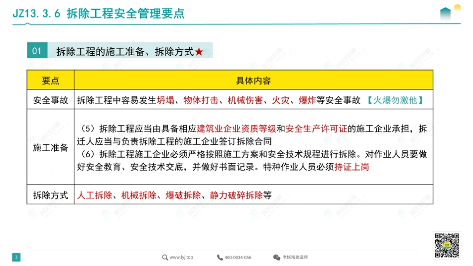 2022一建《建筑》精讲17-7.14.pdf.pdf_第3页
