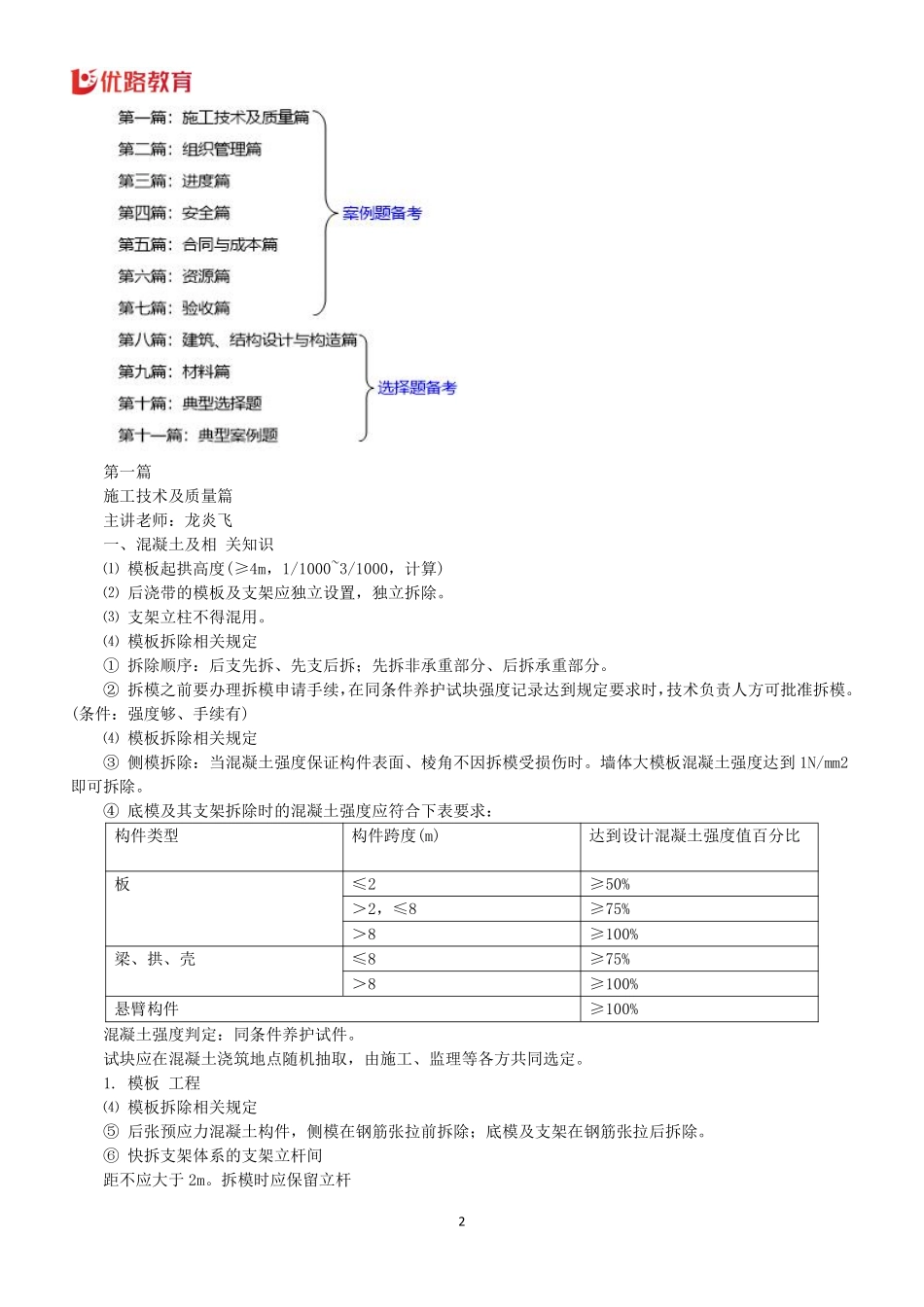 2022一建建筑冲刺串讲课程讲义打印总版(1).pdf_第3页