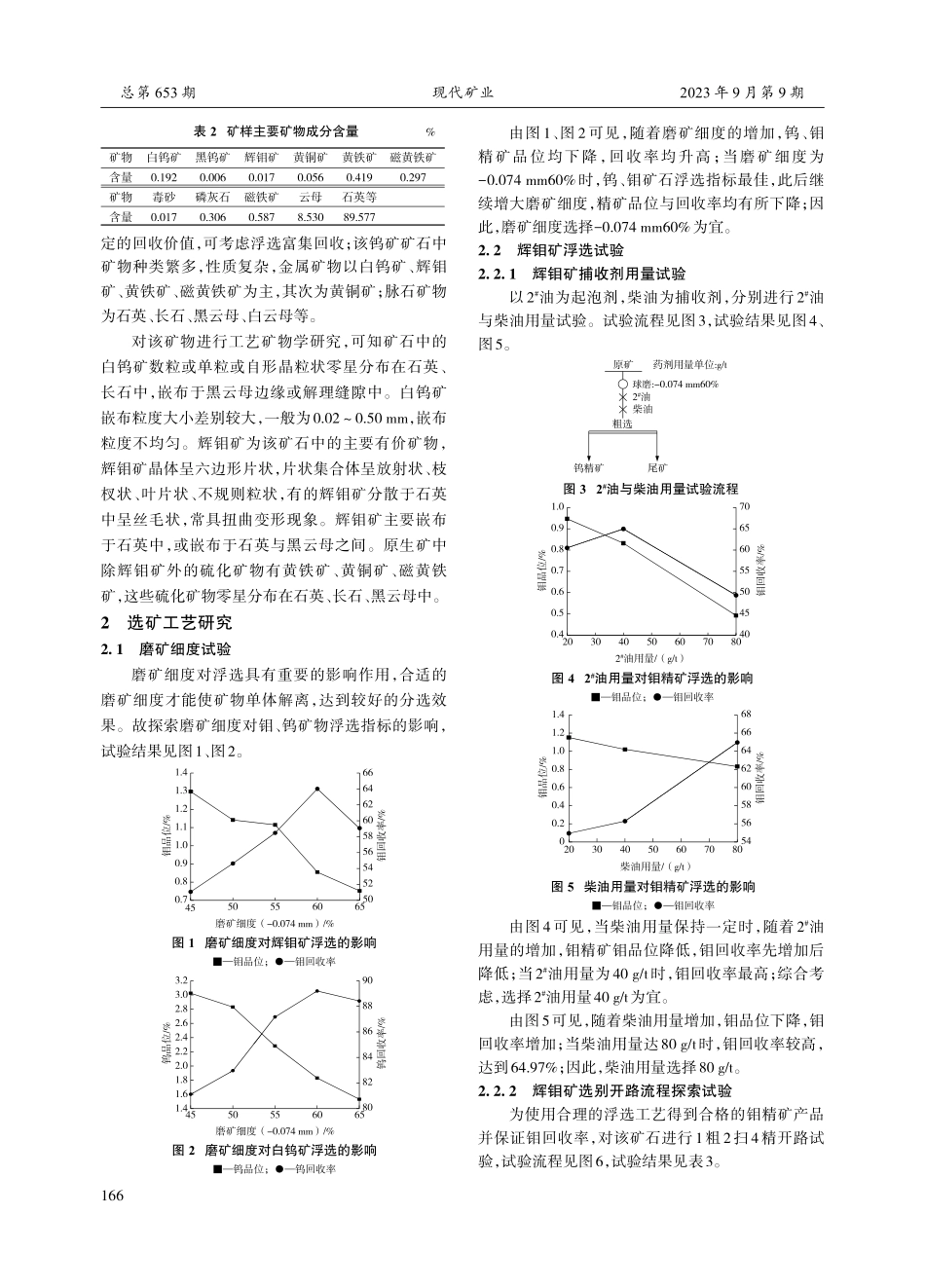 江西某钨钼矿综合回收钨钼浮选工艺研究.pdf_第2页