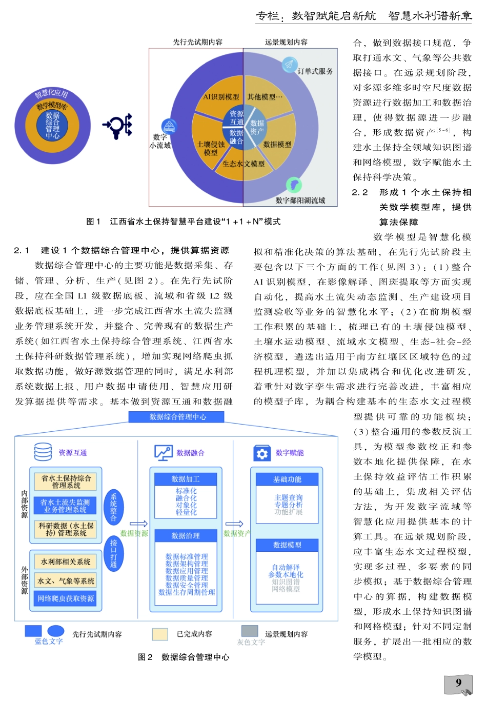 江西省水土保持智慧平台初步构想.pdf_第3页