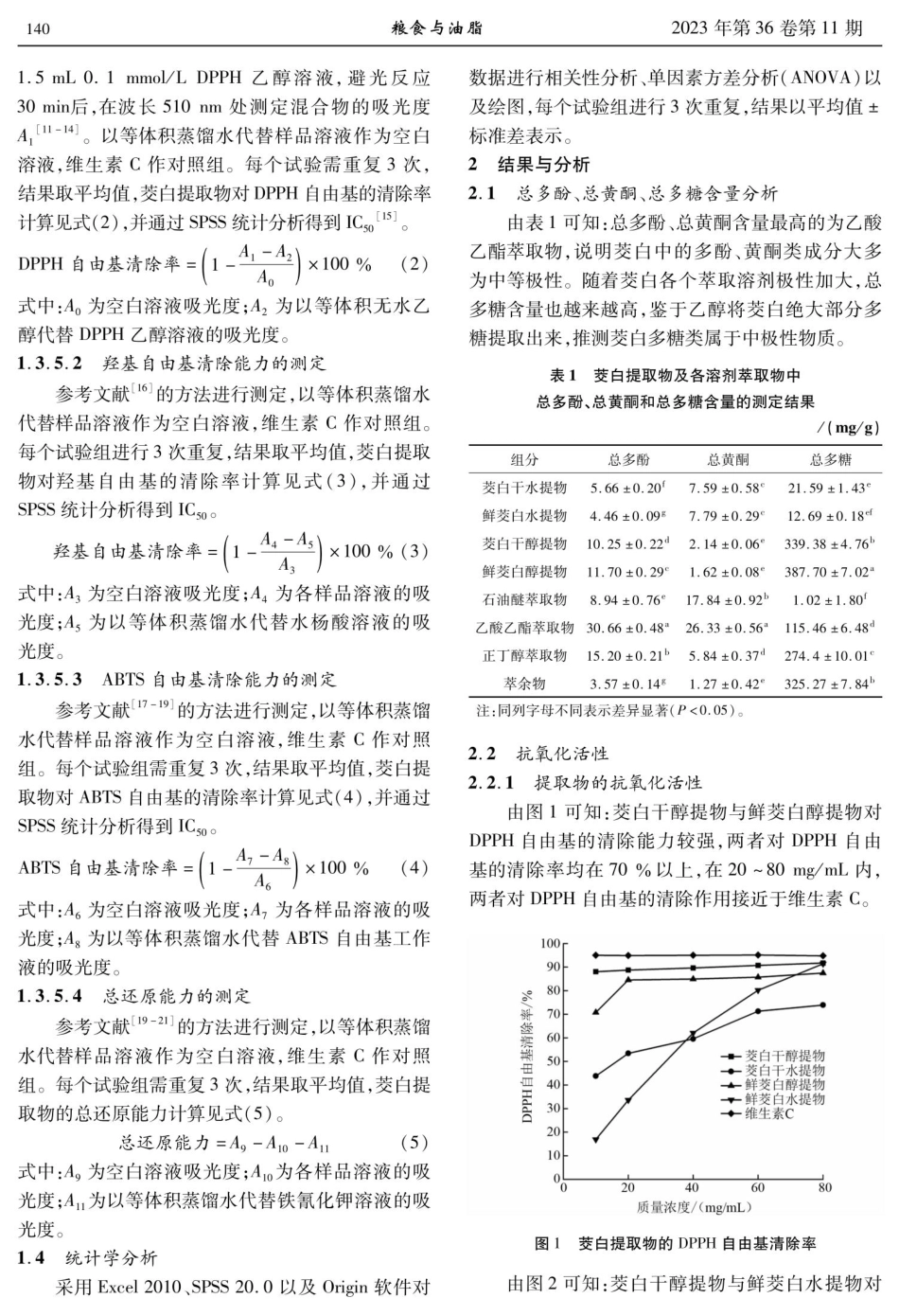 茭白提取物及不同溶剂萃取物的抗氧化活性研究.pdf_第3页