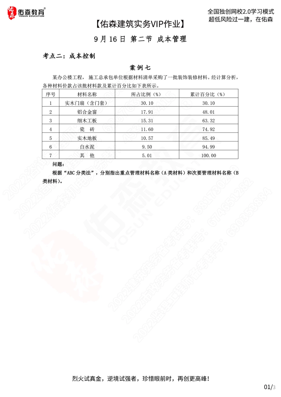【佑森建筑实务VIP作业】：9月16日.pdf_第1页