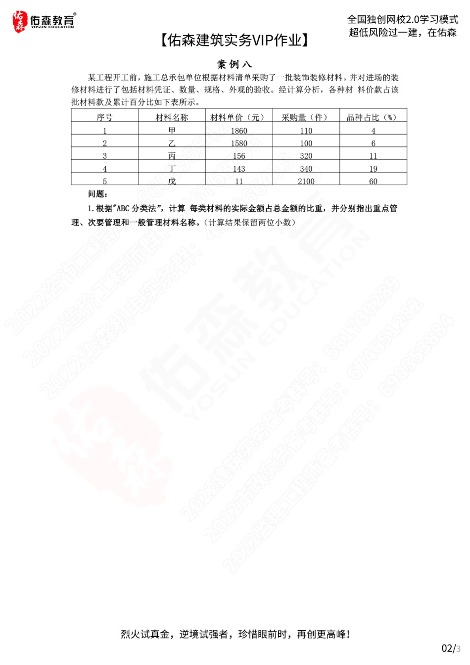 【佑森建筑实务VIP作业】：9月16日.pdf_第2页
