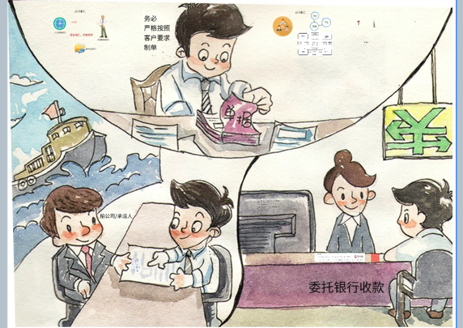 2.办理托收项下收汇.pdf_第2页