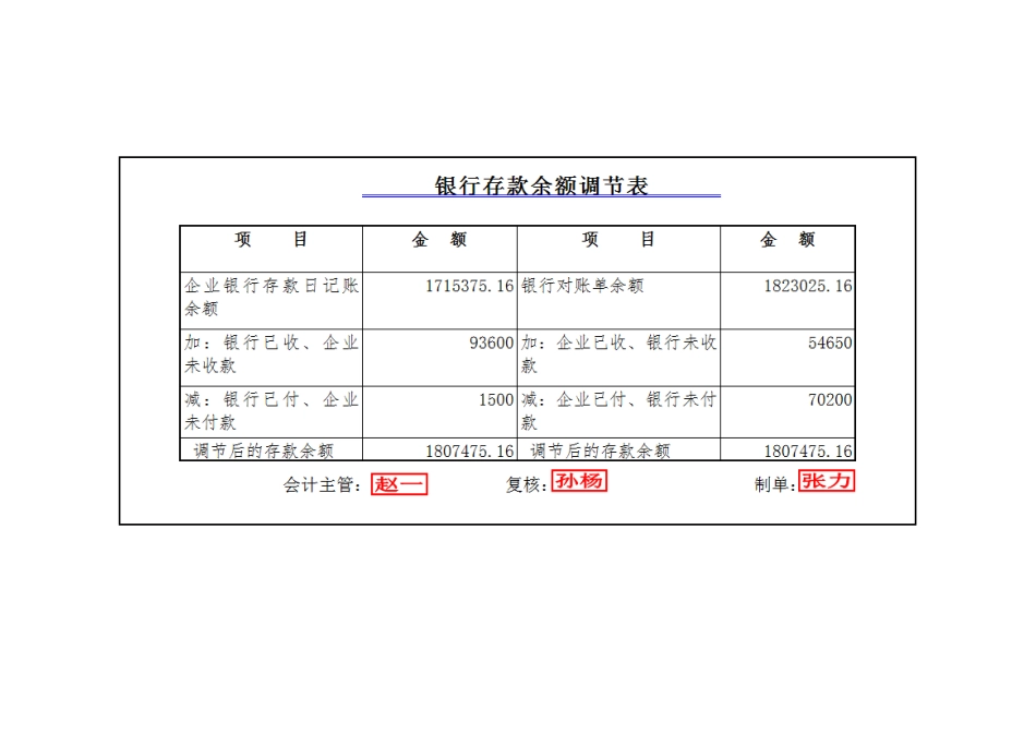 4实训一银行存款余额调节表.pdf_第1页