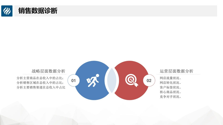 6.2销售数据分析.pdf_第3页