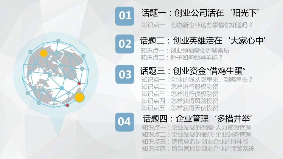 教学课件4.1创业公司活在“阳光下”.pdf_第2页