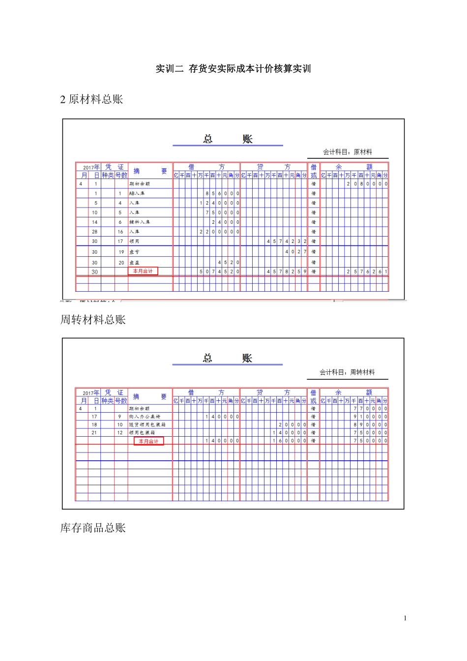 实训二原材料、周转材料、库存商品总账.pdf_第1页