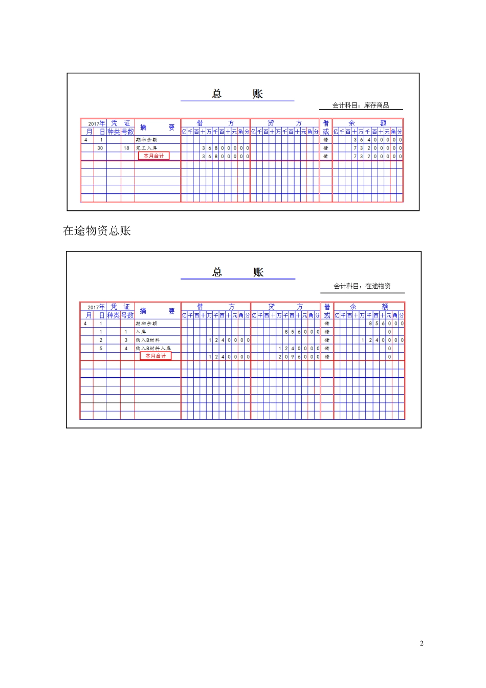 实训二原材料、周转材料、库存商品总账.pdf_第2页