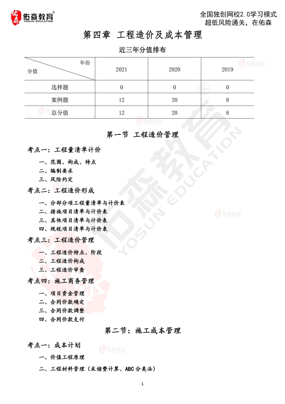 2022佑森教育闫力齐授课建筑实务《清单计价》专用讲义版权所有侵权必究.pdf_第2页