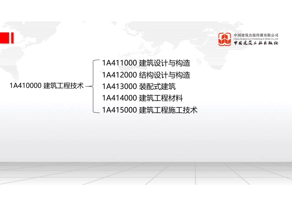 （21.12.16）2022一建《建筑》基础直播班第A轮.pdf_第2页