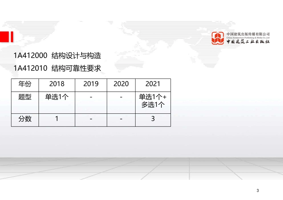 （22.06.02）2022一建《建筑》基础直播班第B轮.pdf_第3页
