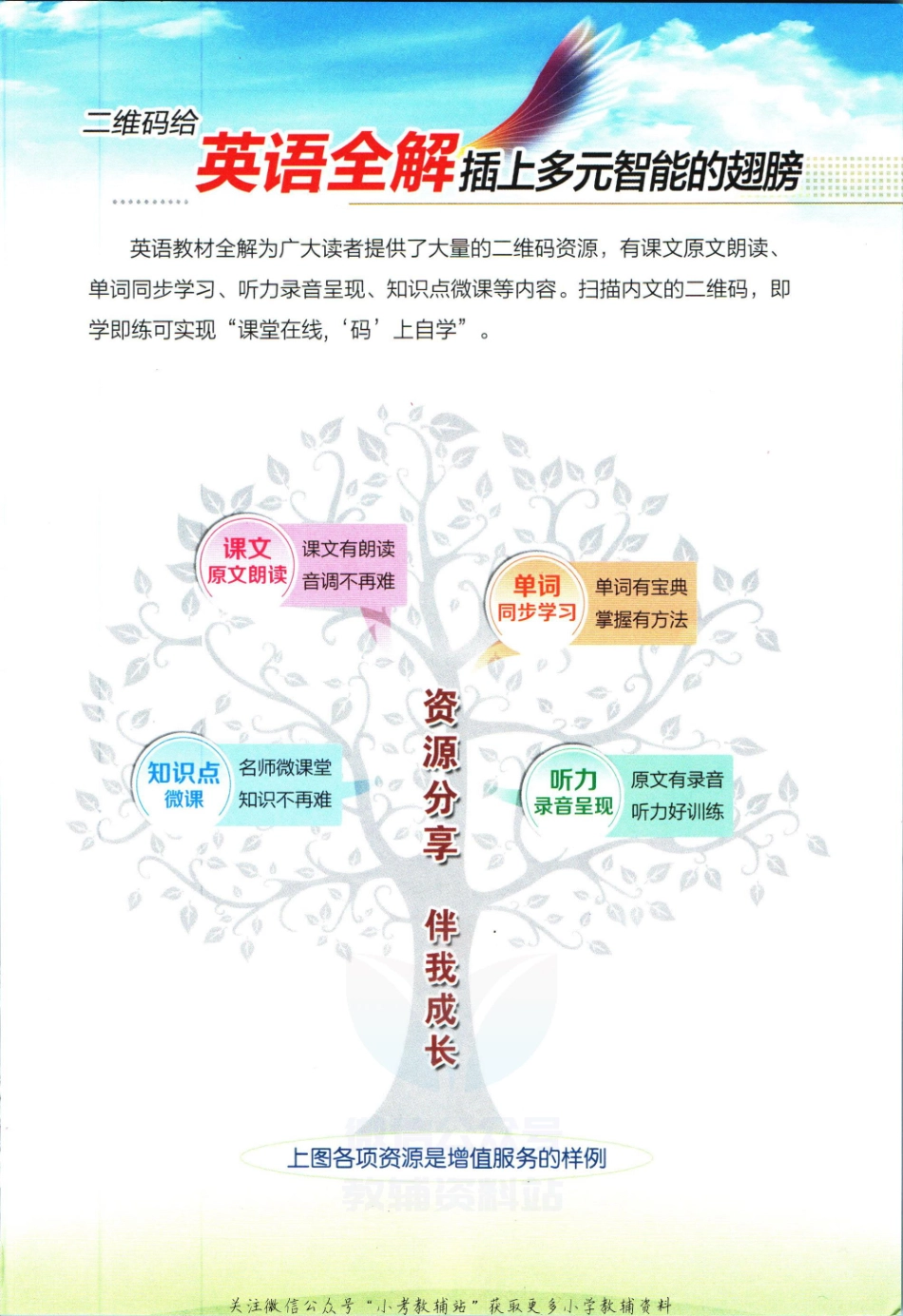 小学教材全解五年级上册英语外研剑桥板.pdf_第3页