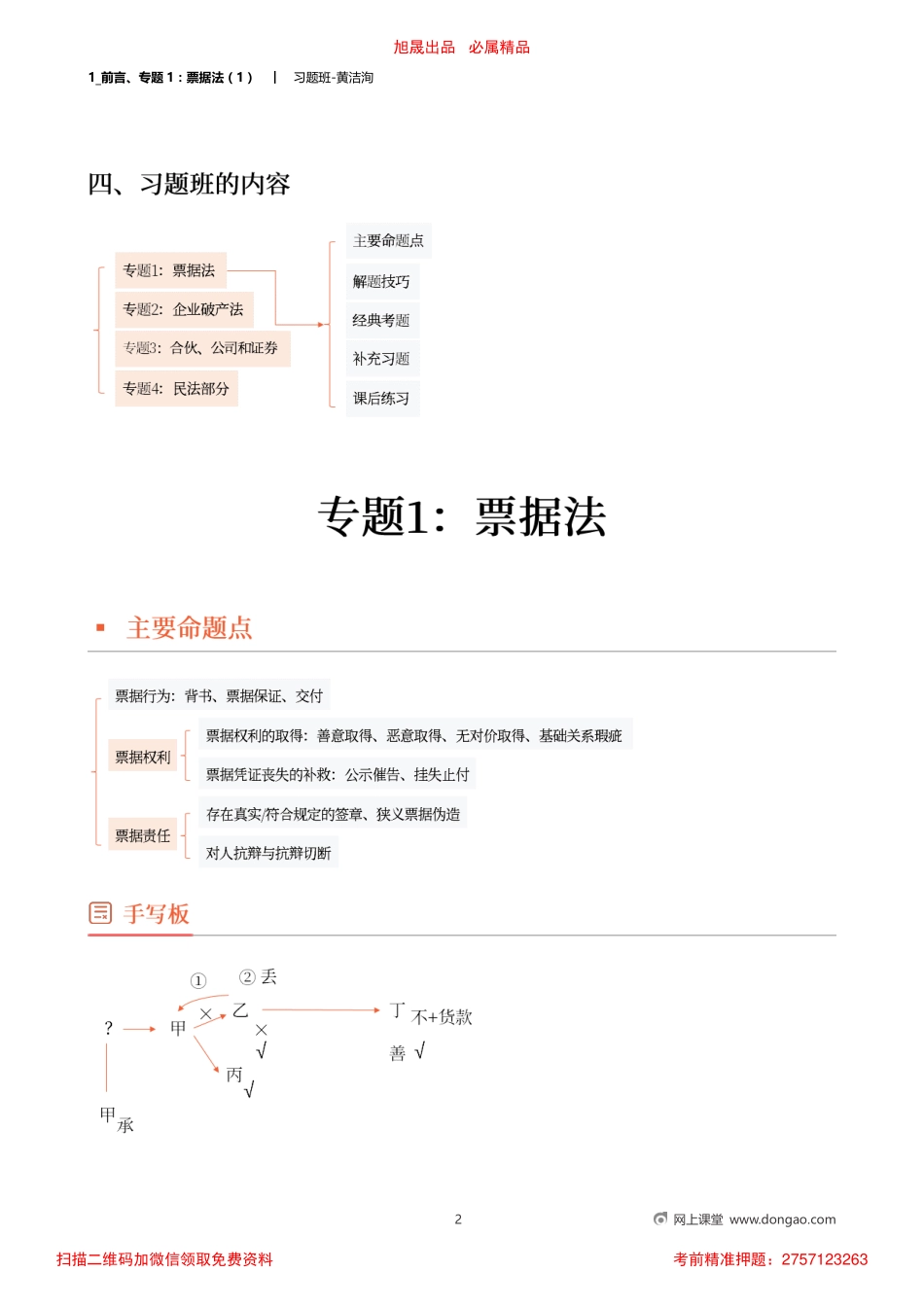 1_前言、专题1：票据法（1）.pdf_第2页