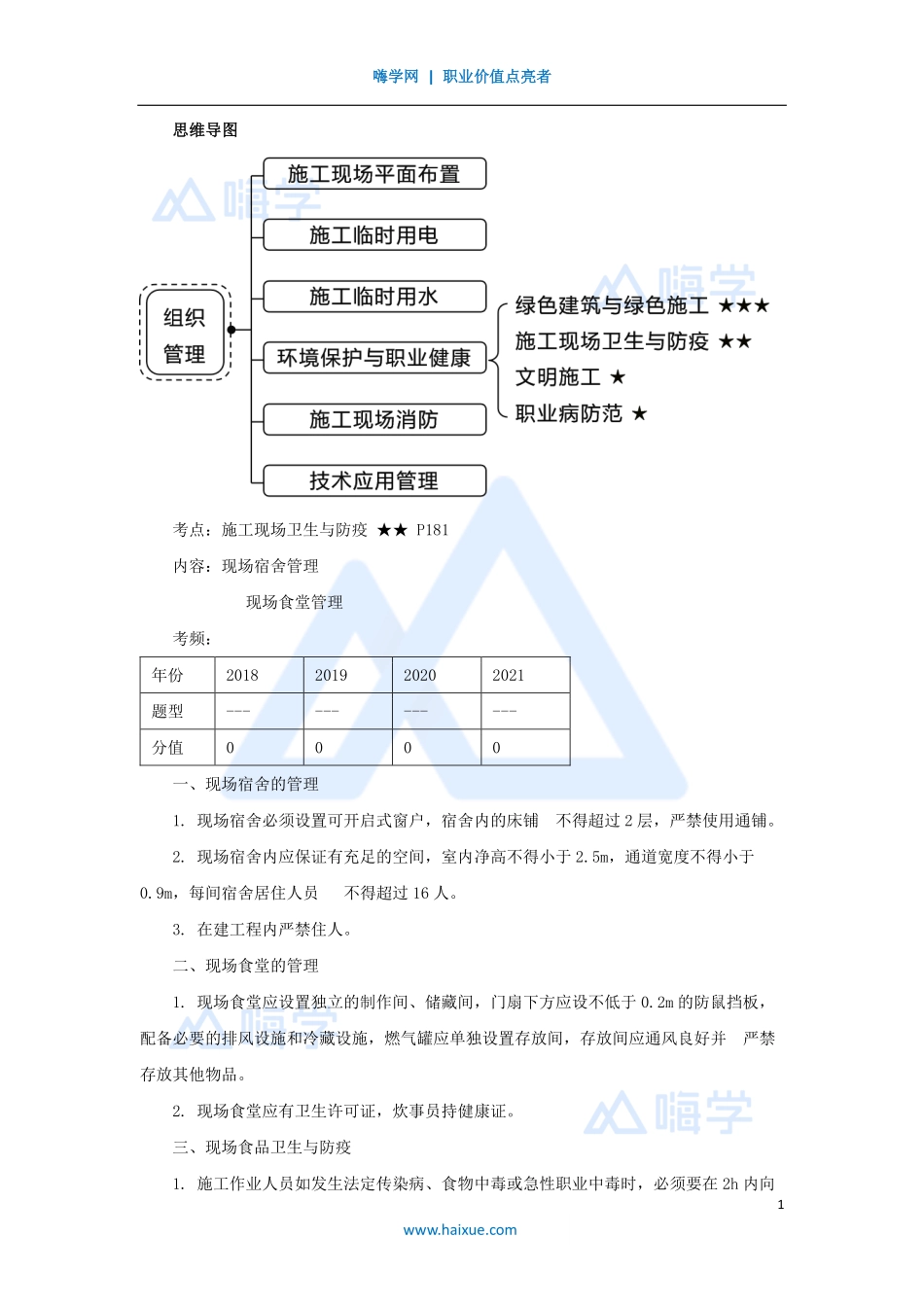 1A420000-（46）建筑工程项目管理-项目组织管理4-文明施工、职业病防范.pdf_第1页