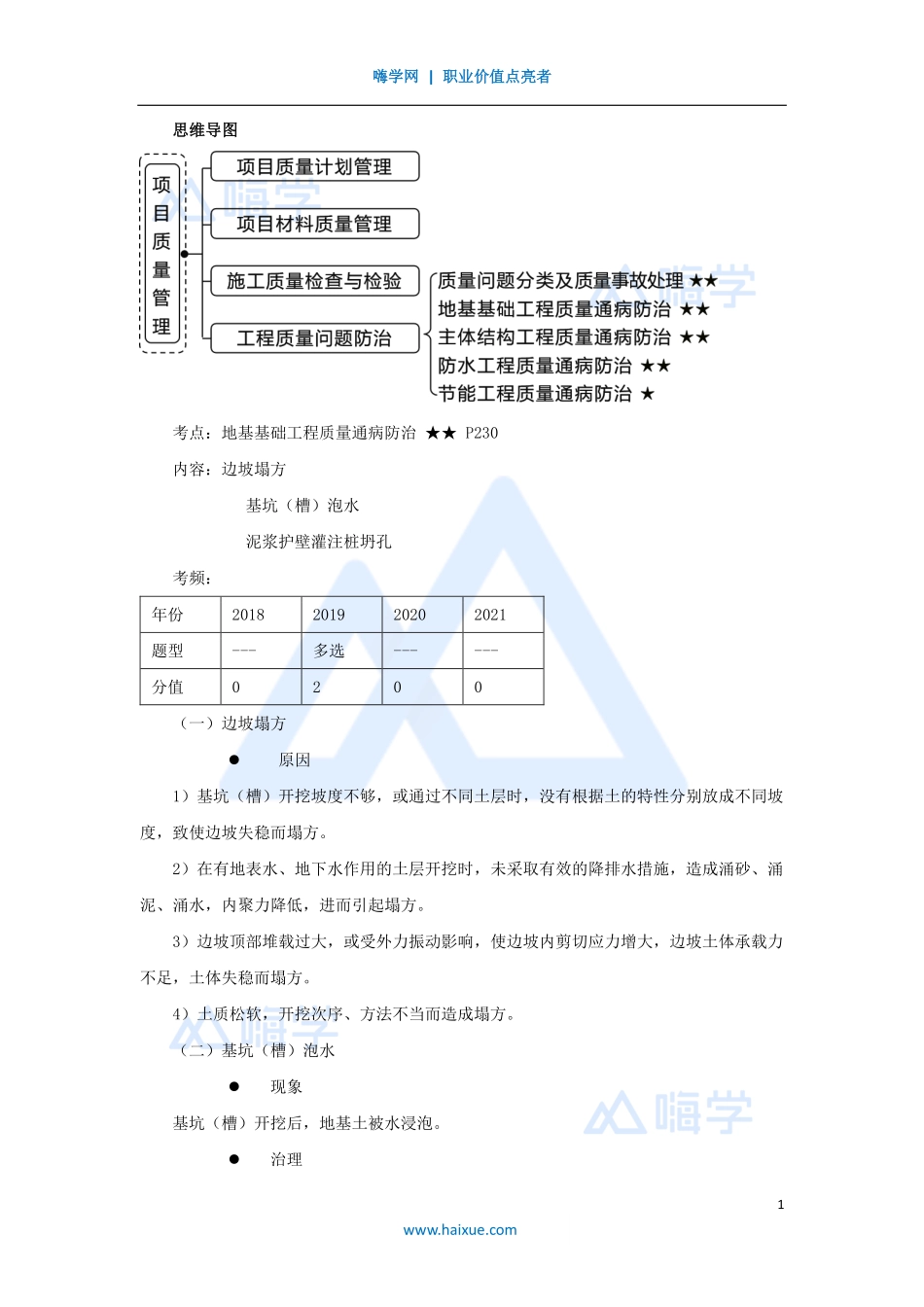 1A420000-（57）建筑工程项目管理-工程质量问题防治2.pdf_第1页