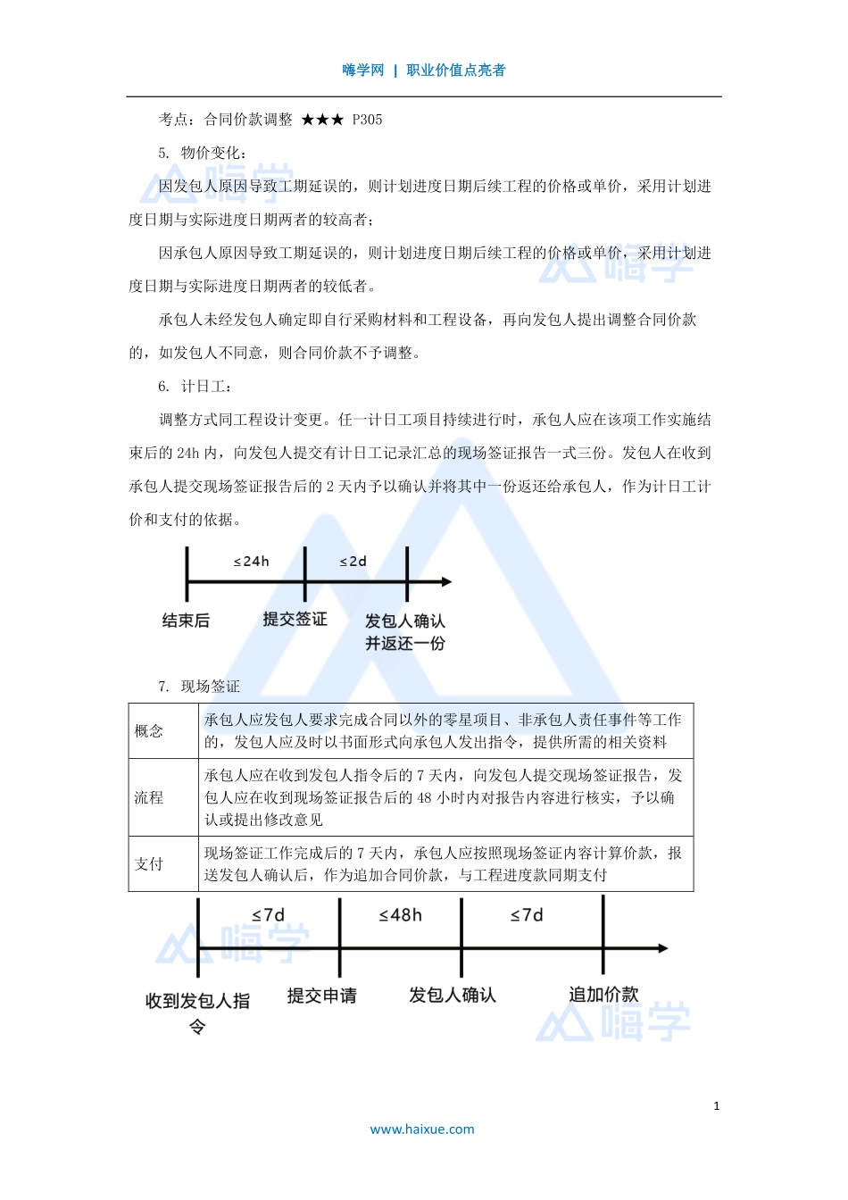 1A420000-（67）建筑工程项目管理-合同与成本管理4.pdf_第1页