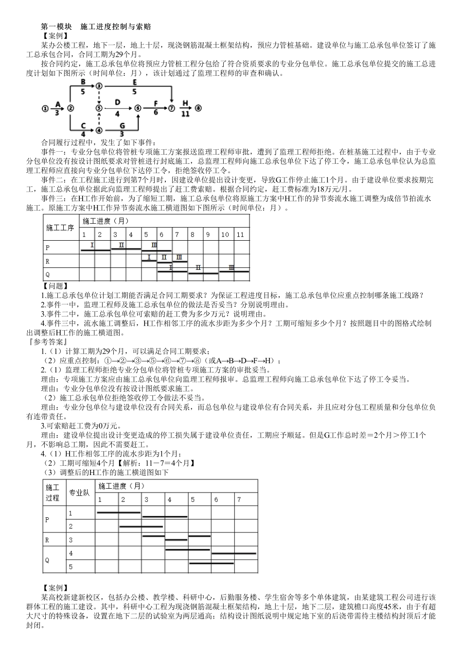 02、第一部分　第02讲　施工进度控制与索赔.pdf_第1页
