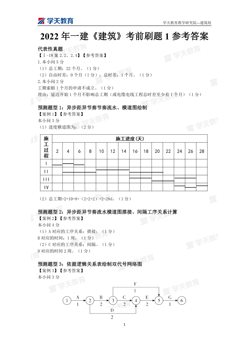 02.2022年一建【建筑】刷题-答案（9月26日）.pdf_第1页