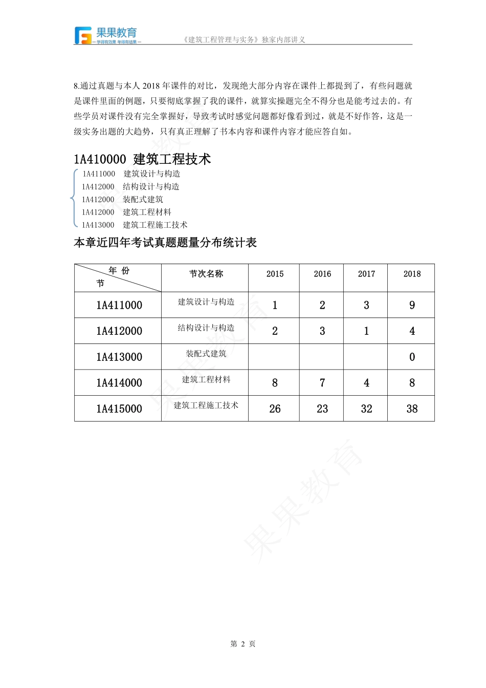 《建筑实务》－精讲精练－第01讲－课前寄语.pdf_第2页