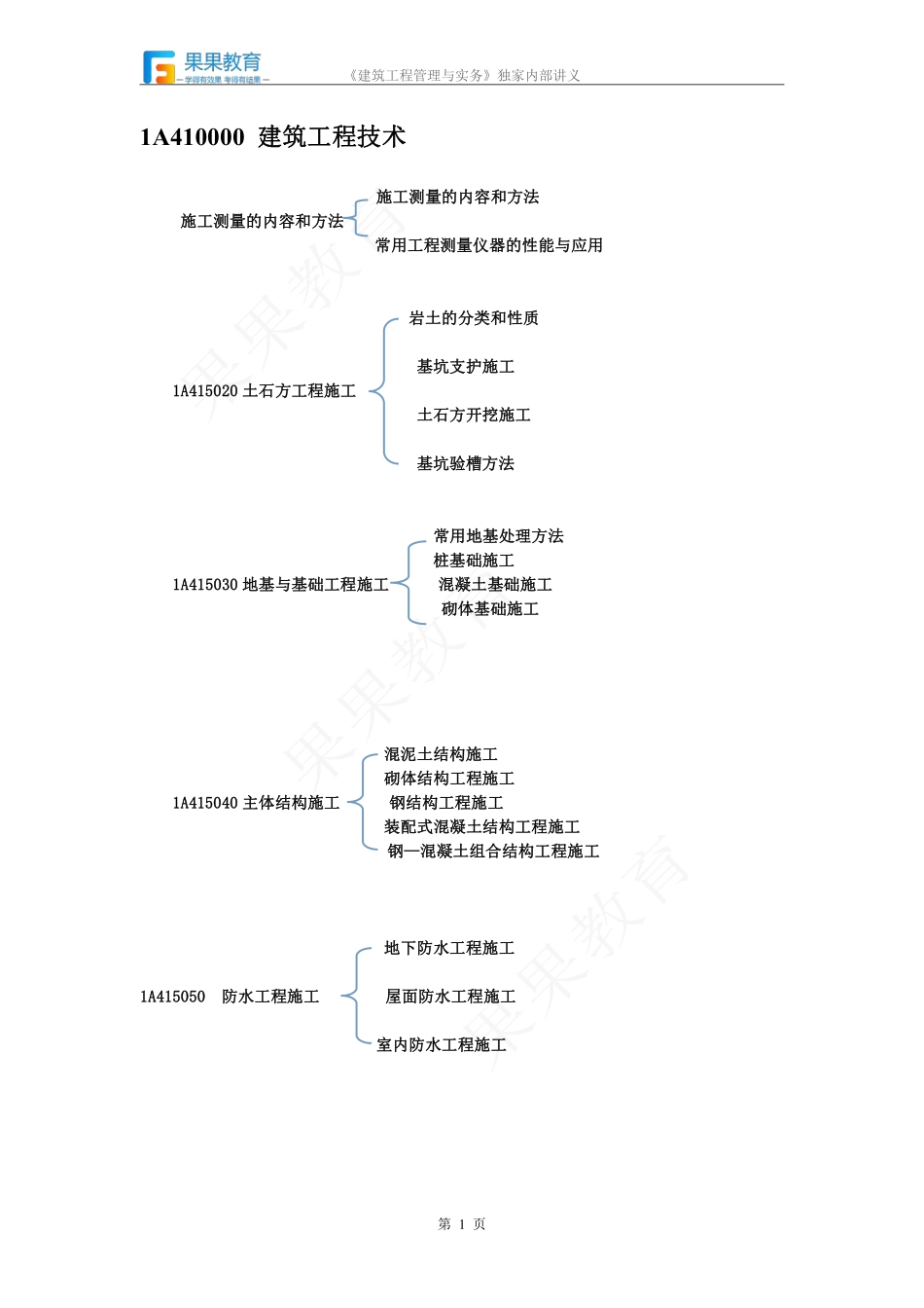 《建筑实务》－精讲精练－第11讲－施工测量.pdf_第1页
