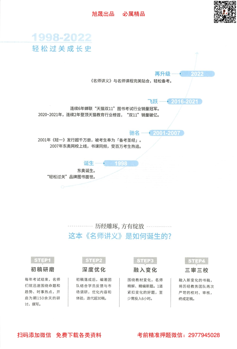 2022注会 名师讲义 会计（上）.pdf_第3页