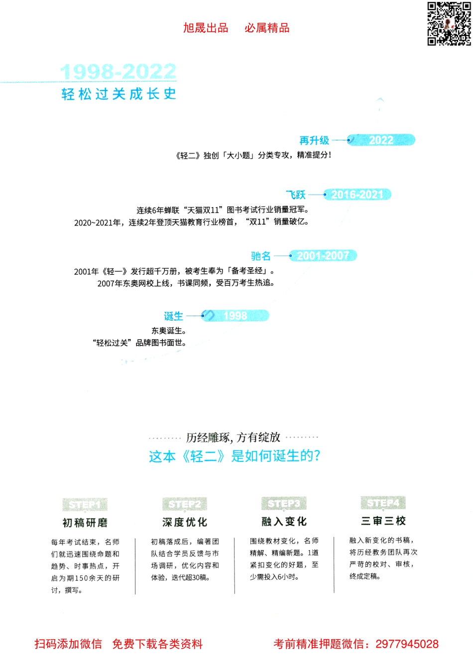 2022注会【轻松过关2上】会计.pdf_第3页