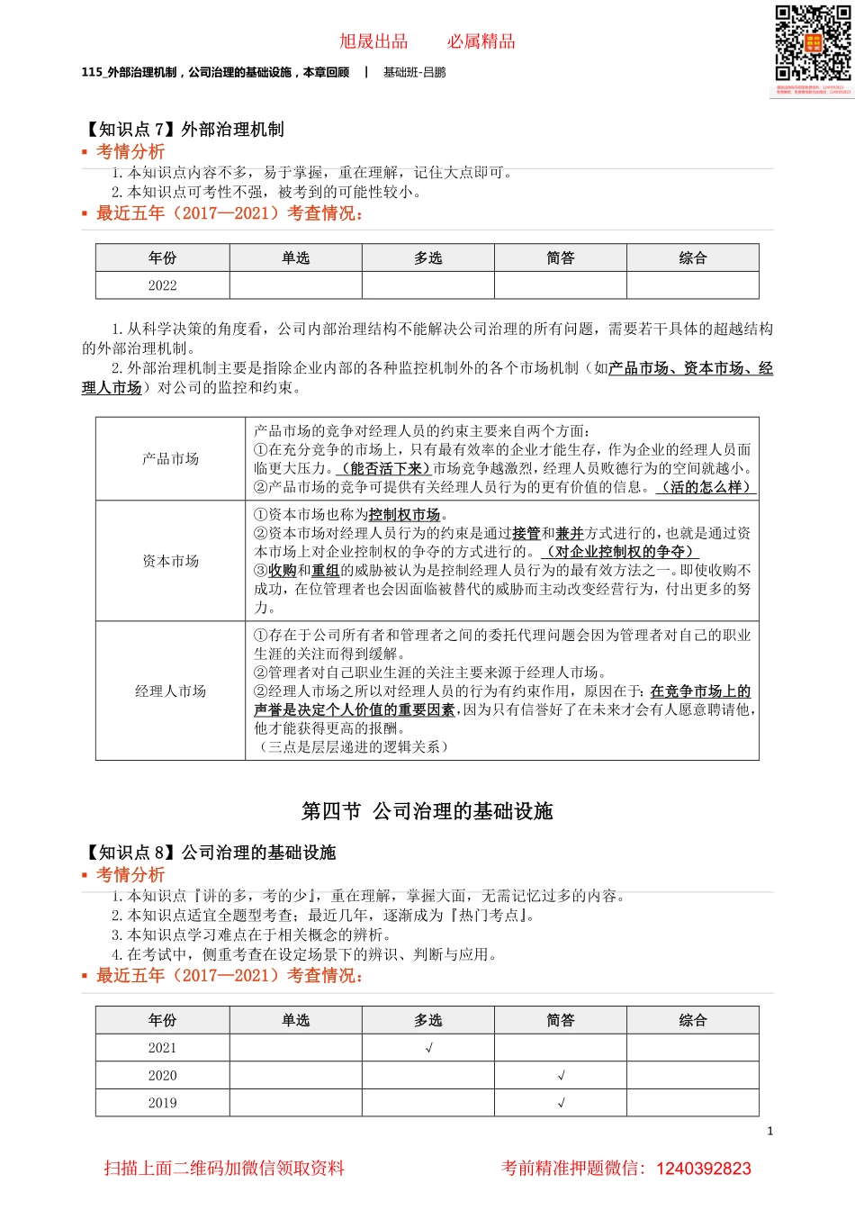 A115_外部治理机制公司治理的基础设施本章回顾.pdf_第1页