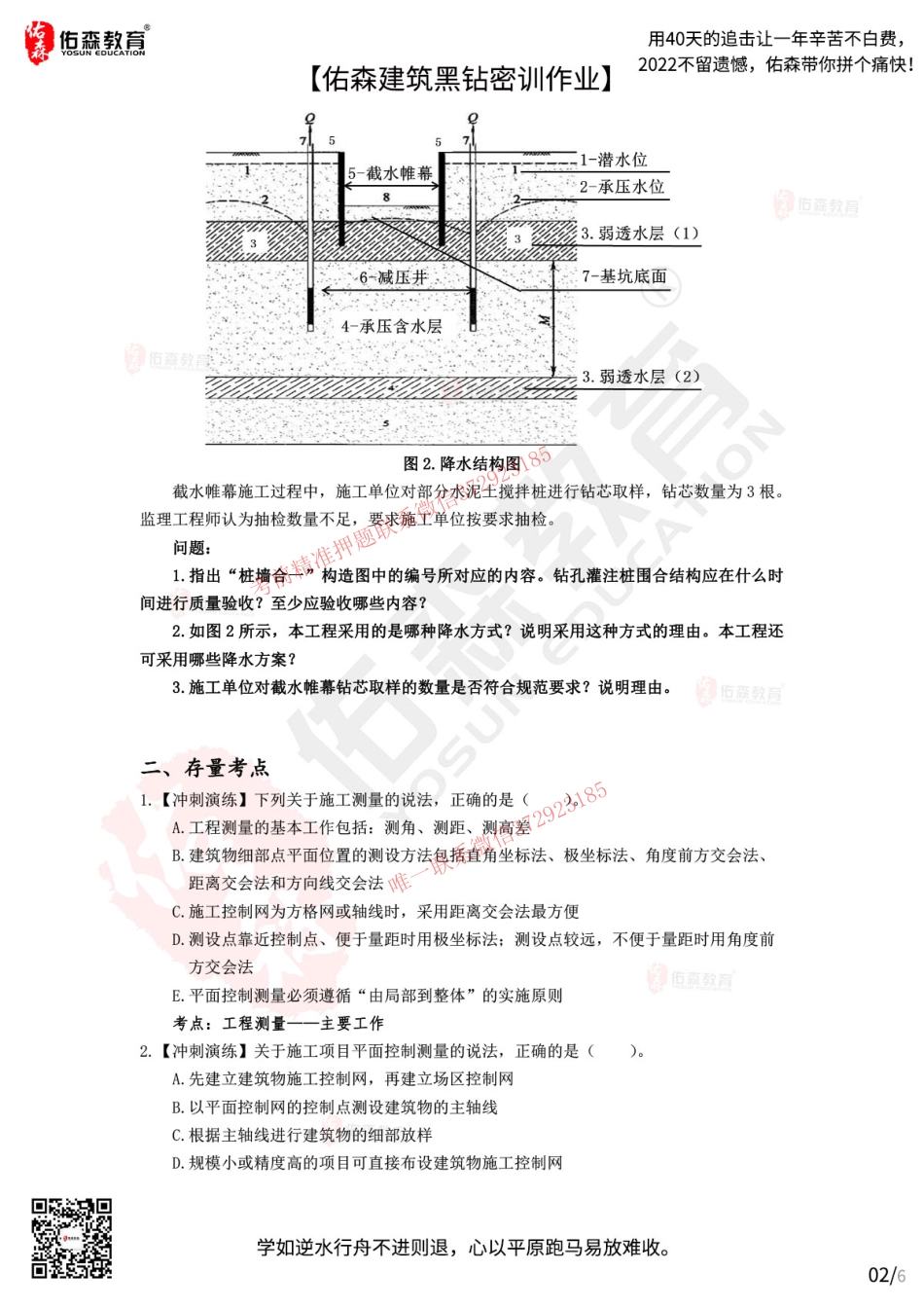 Do_【佑森建筑黑钻密训作业】：10月14日（土石方工程：支护&降水）.pdf_第2页