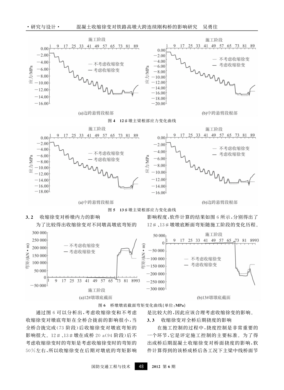 21-混凝土收缩徐变对铁路高墩大跨连续刚构桥的影响研究.pdf_第3页
