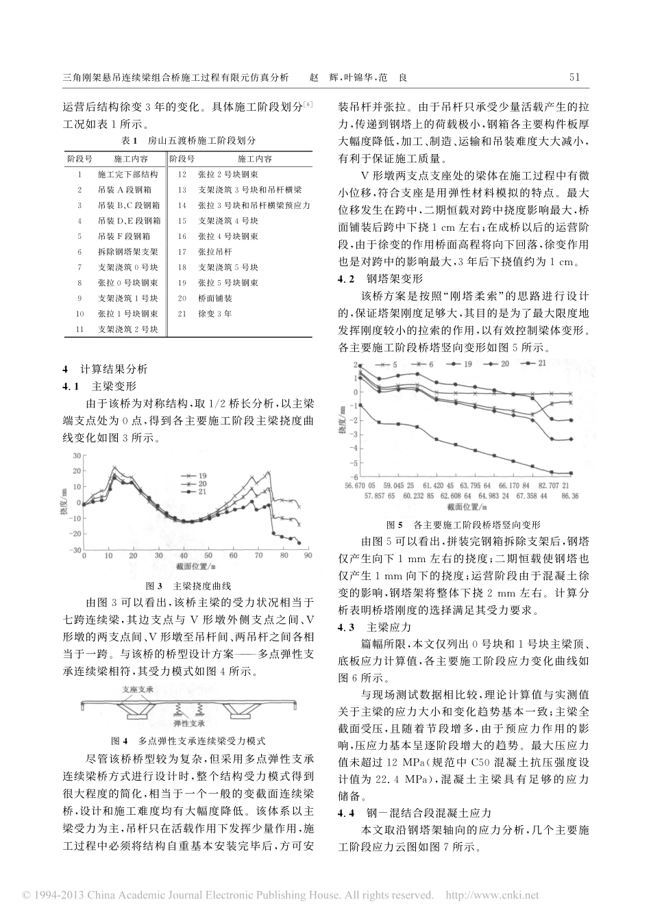 27-施工工程-三角刚架悬吊连续梁组合桥施工过程有限元仿真分析.pdf_第3页