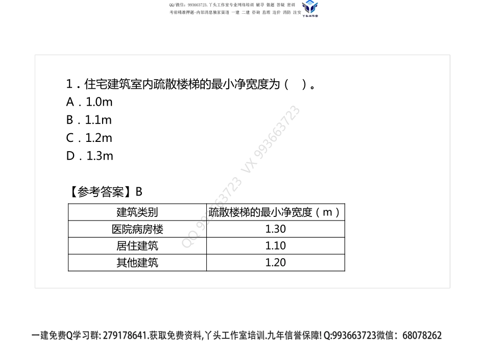 2018一建《建筑》真题解析班-打印版.pdf_第3页
