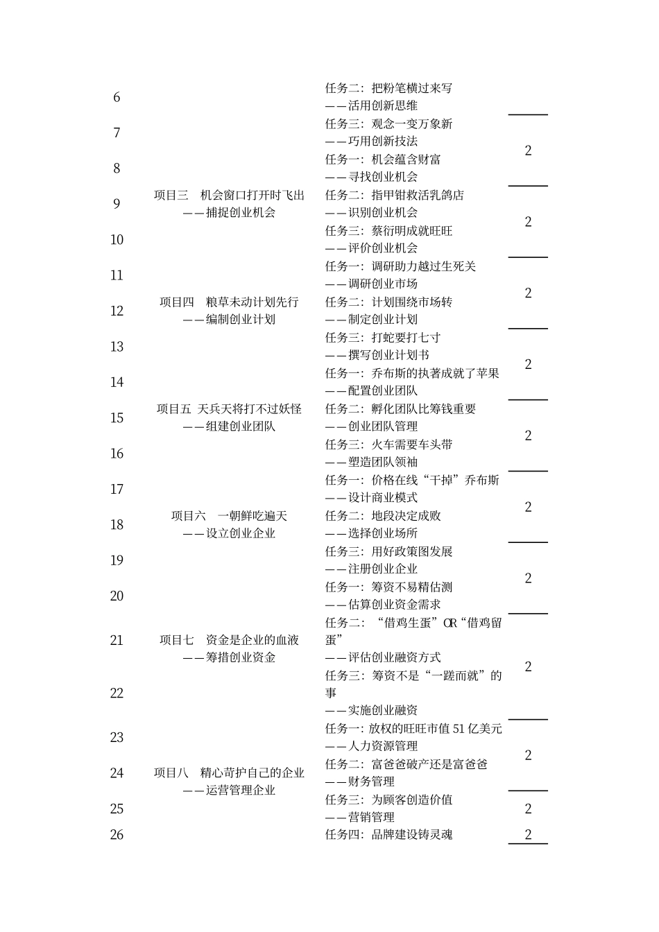 创新创业实务课程标准.pdf_第3页