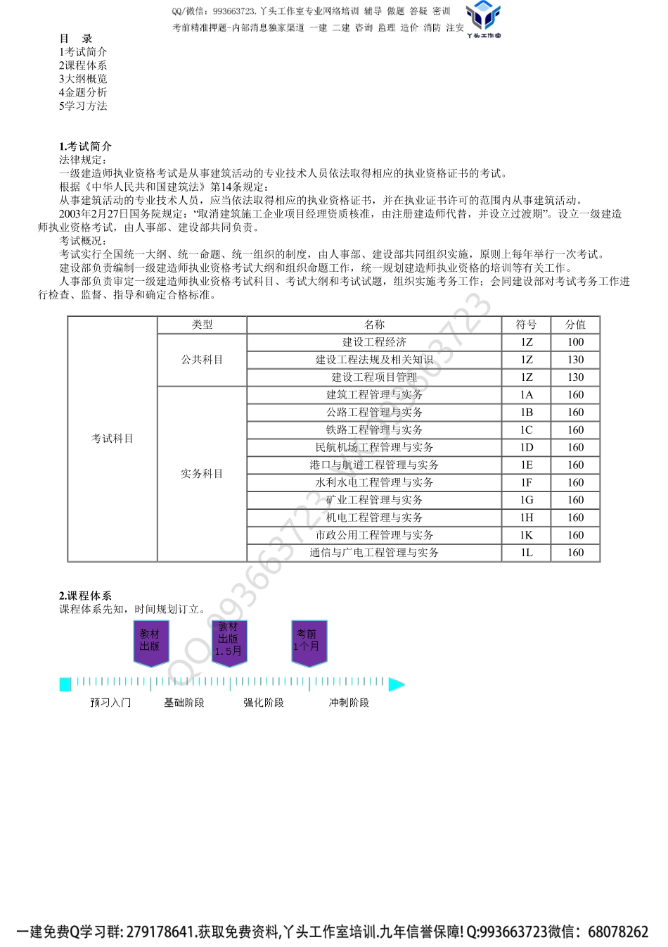 第01讲　考试简介、课程体系、大纲概览.pdf_第1页