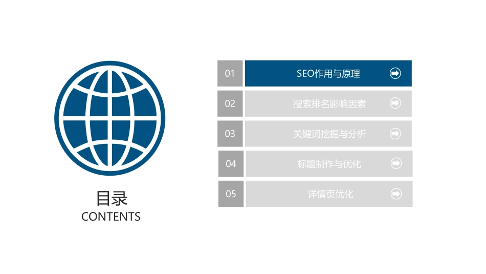 模块二 SEO优化.pdf_第2页