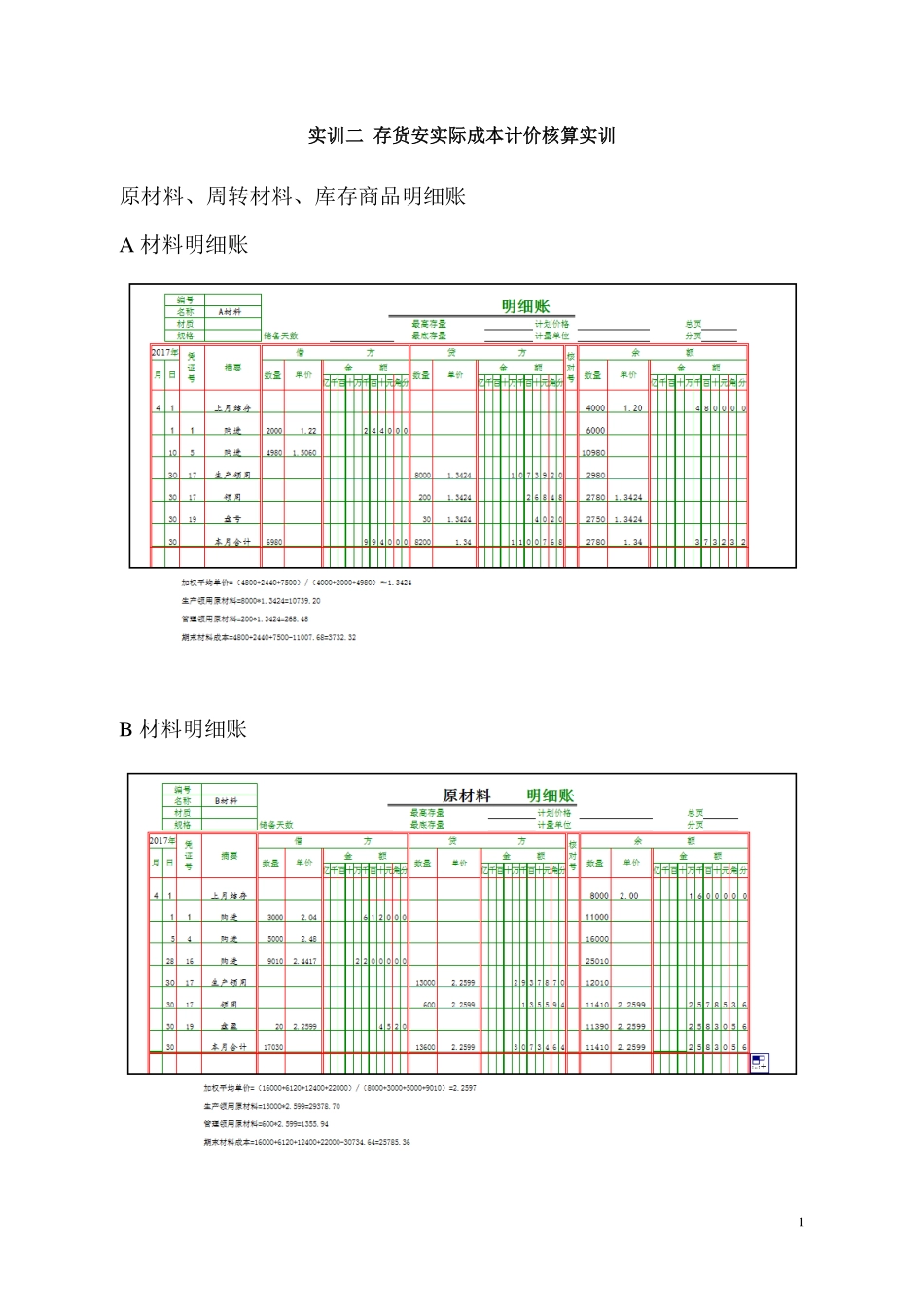 实训二原材料、周转材料、库存商品明细账.pdf_第1页