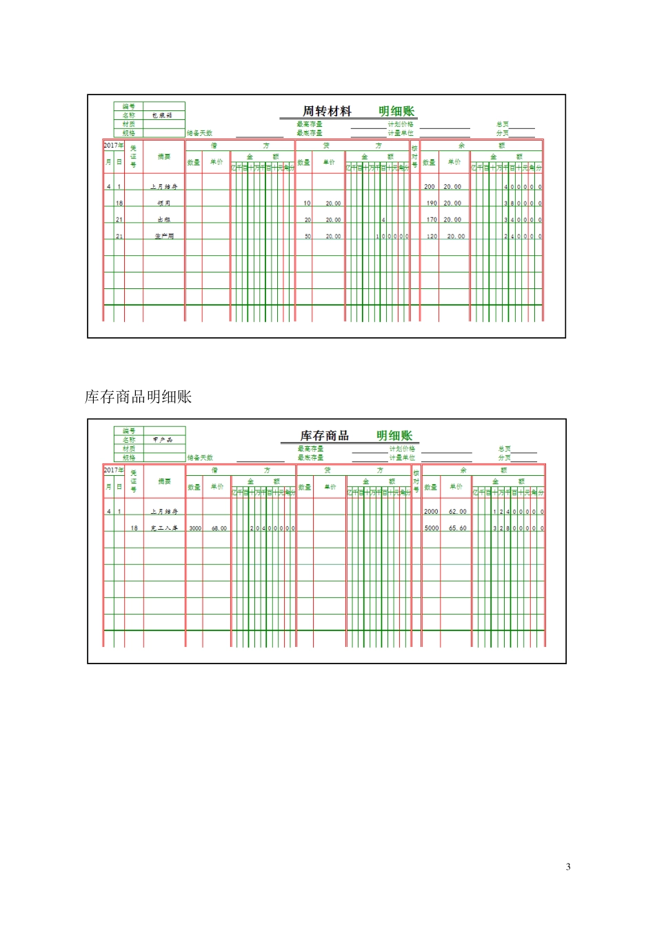 实训二原材料、周转材料、库存商品明细账.pdf_第3页