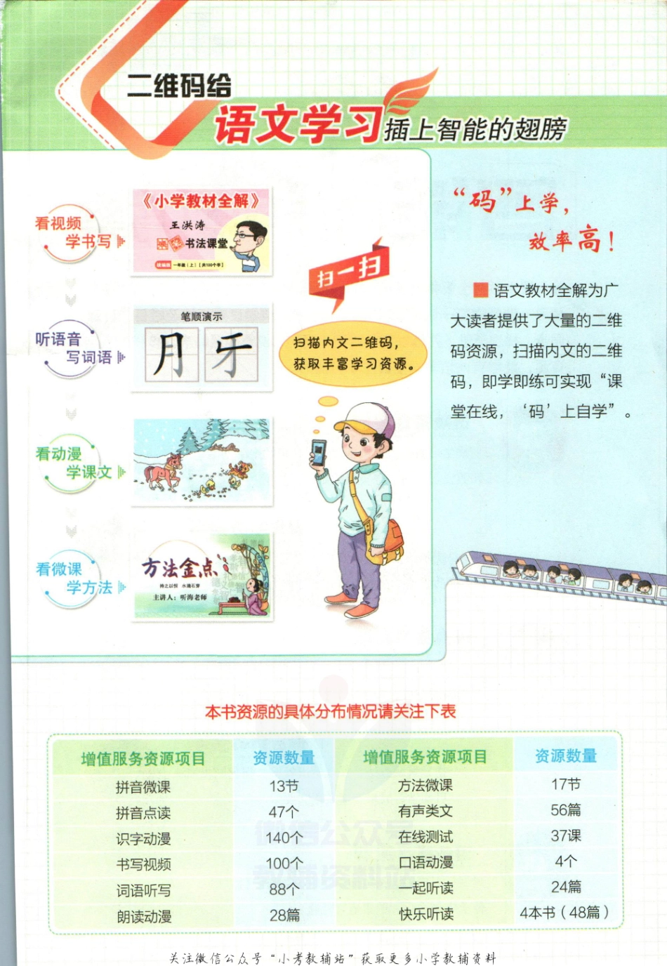 小学教材全解一年级上册语文人教版【】.pdf_第3页