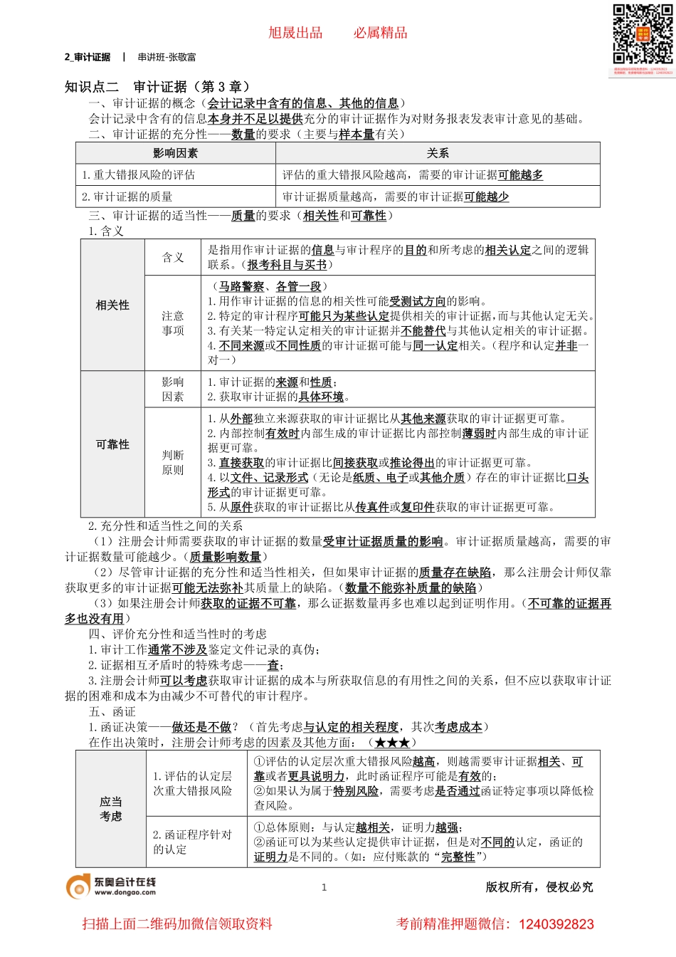 2_审计证据.pdf_第1页