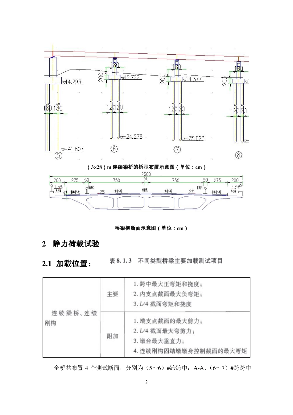 Civil应用工程实例：（3×28）m连续梁桥荷载试验-张均洁-last.pdf_第2页