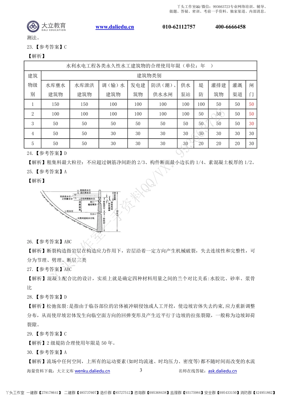 WM_2022一建《水利》章节题参考答案.pdf_第3页