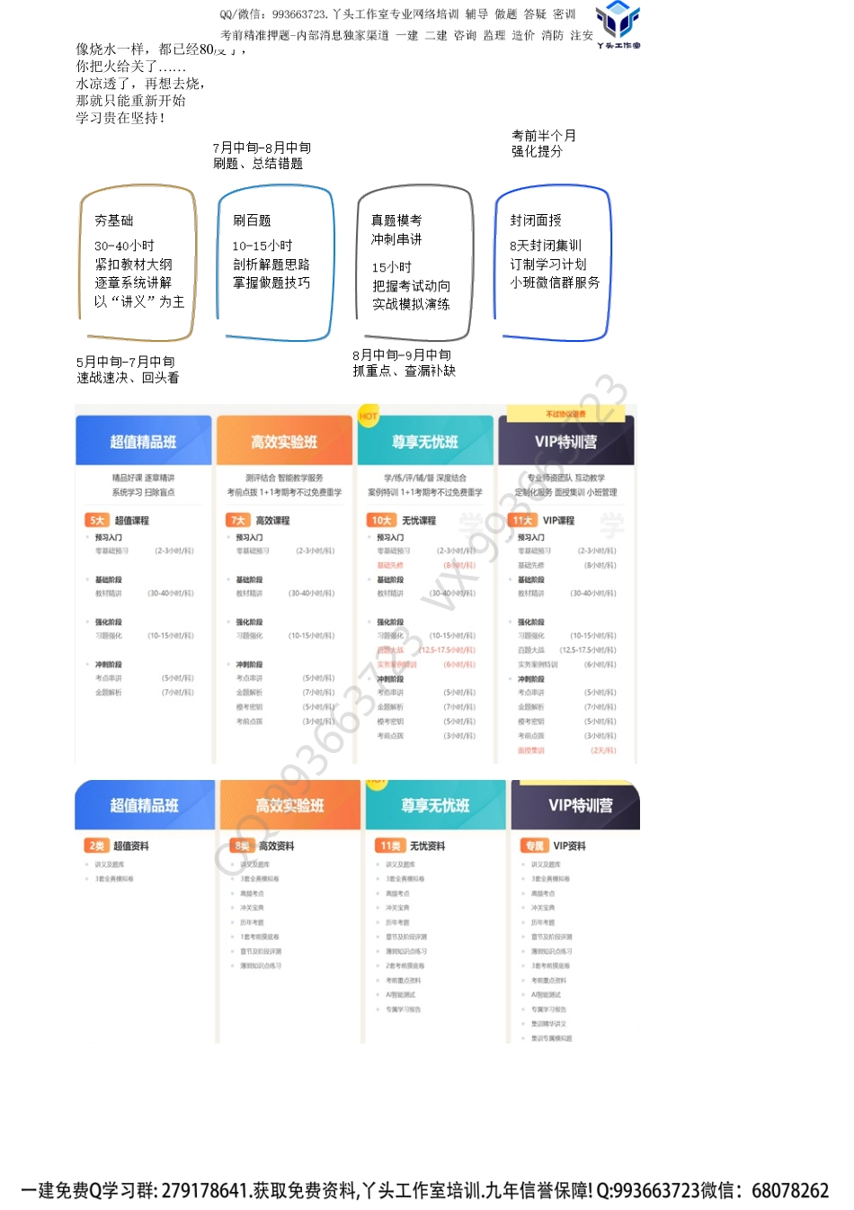 第01讲　考试介绍及学习方法.pdf_第3页