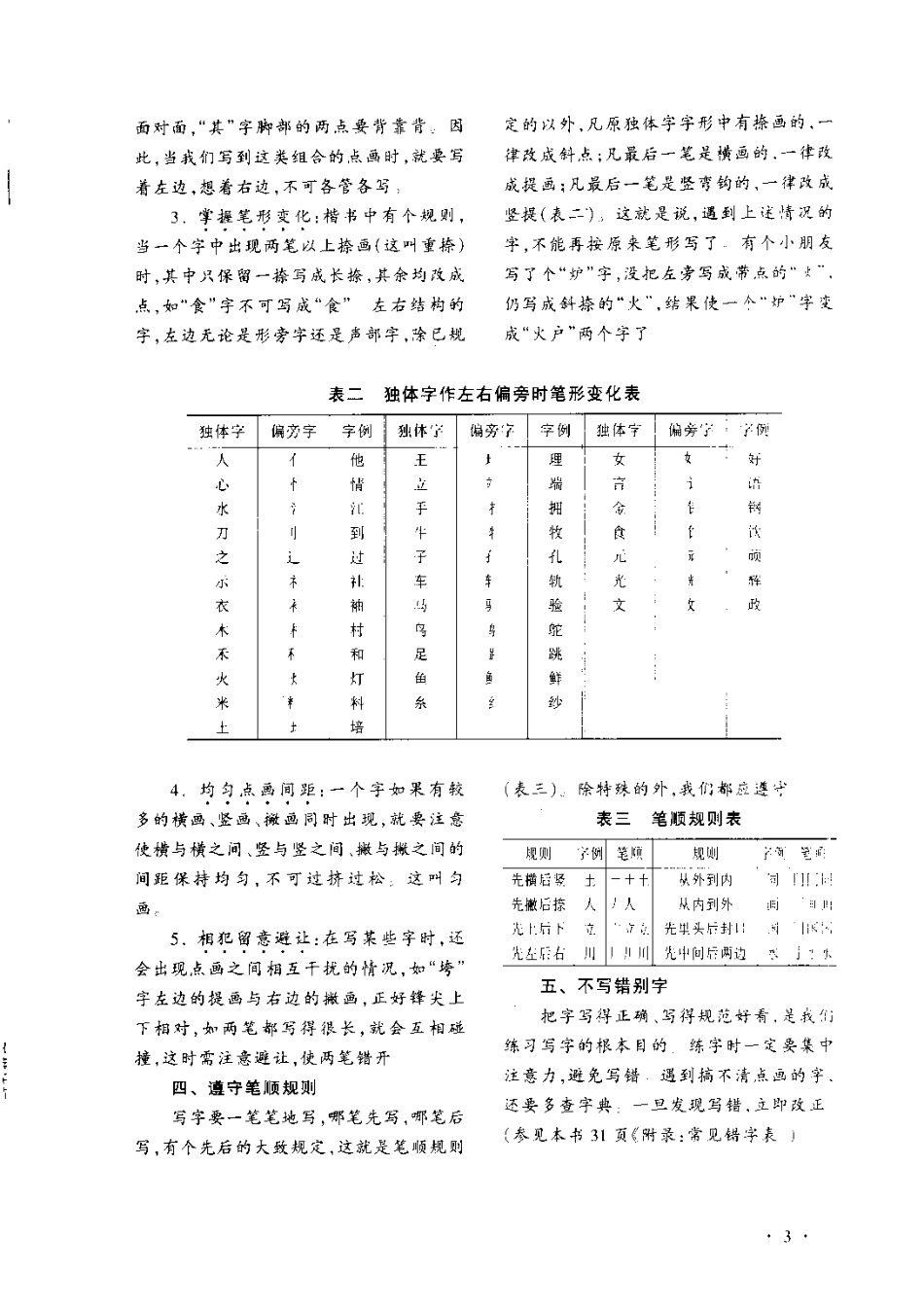 学生规范钢笔正楷等级达标训练(1).pdf_第3页