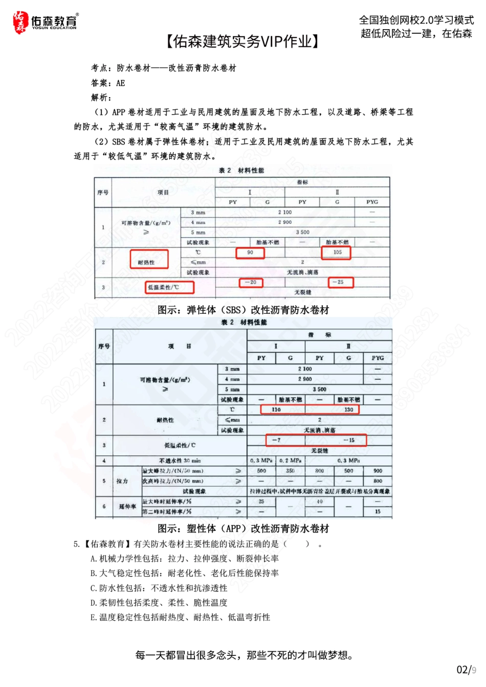 【佑森建筑实务VIP作业答案】：6月10日.pdf_第2页
