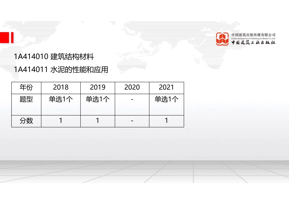 （21.12.30）2022一建《建筑》基础直播班第A轮.pdf_第2页