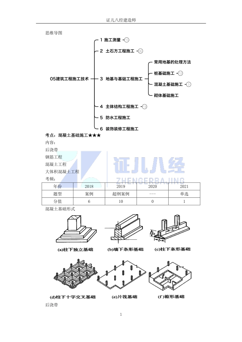 【建筑】基础精学25-混凝土与砌体基础01.pdf_第1页