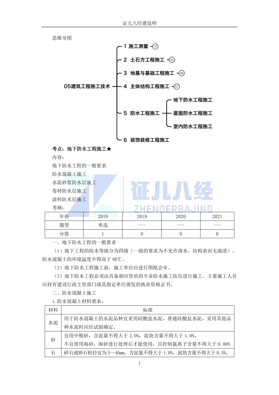 【建筑】基础精学35-防水工程施工1.pdf_第1页
