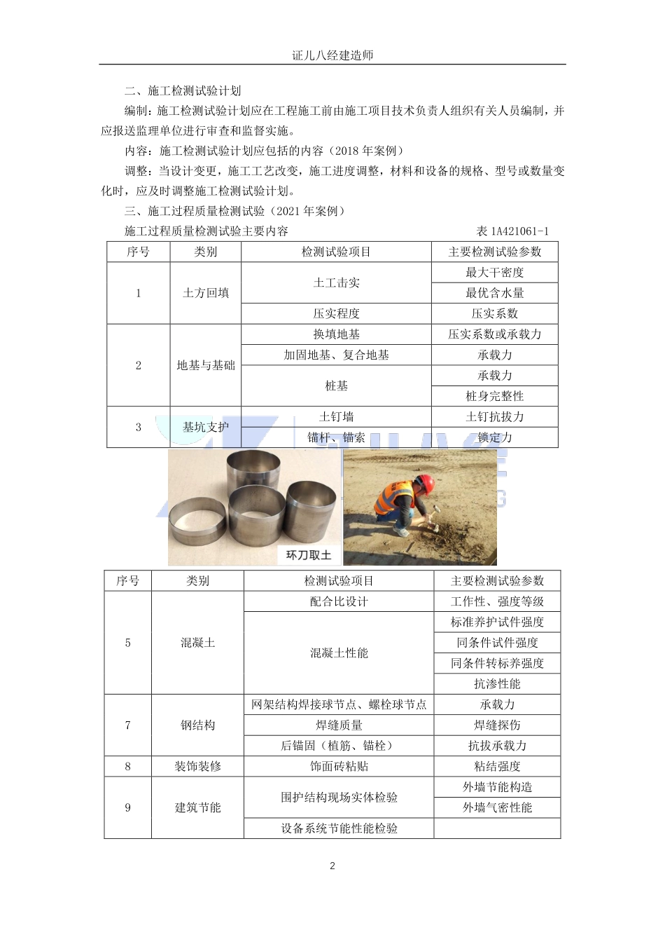 【建筑】基础精学45-技术应用管理1.pdf_第2页